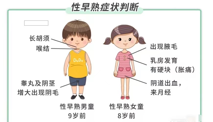 儿童性早熟有什么表现？